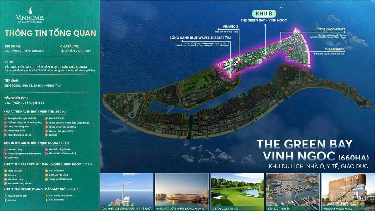Vinhomes Green Paradise Cần Giờ: Tuyệt Tác Đô Thị Biển Đẳng Cấp Quốc Tế