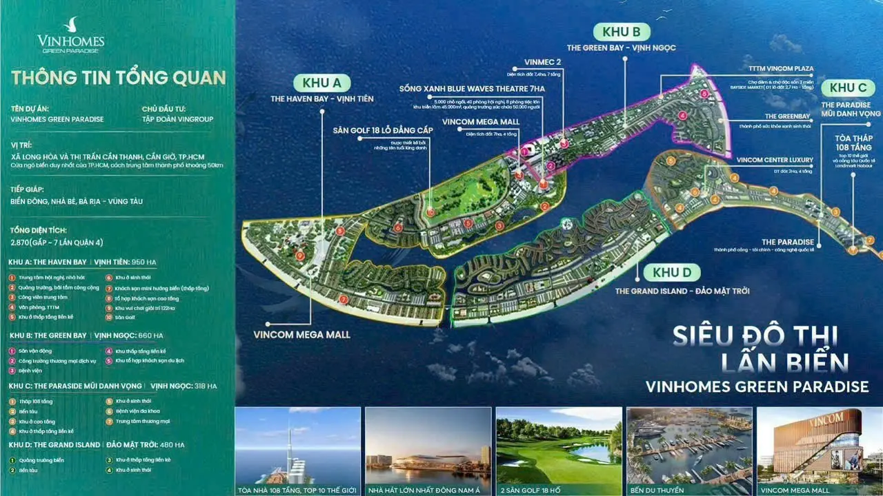Vinhomes Green Paradise Cần Giờ: Tuyệt Tác Đô Thị Biển Đẳng Cấp Quốc Tế
