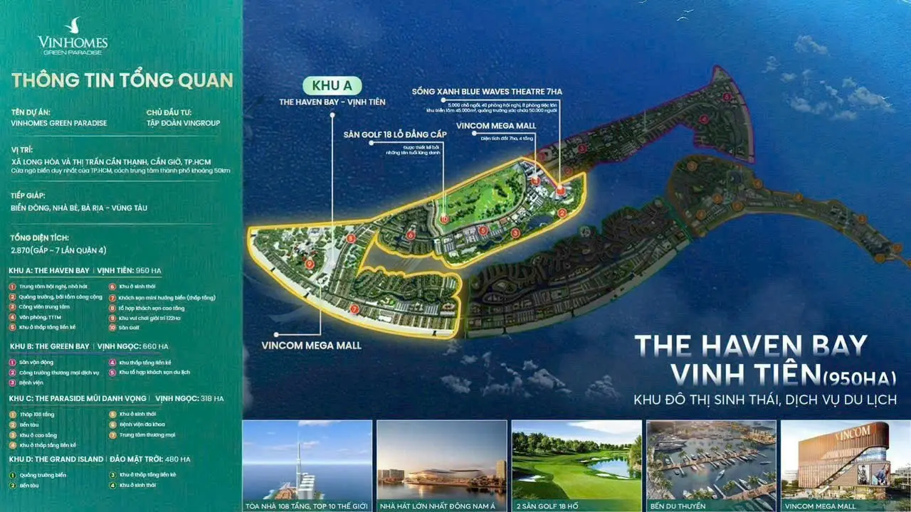 Vinhomes Green Paradise Cần Giờ: Tuyệt Tác Đô Thị Biển Đẳng Cấp Quốc Tế