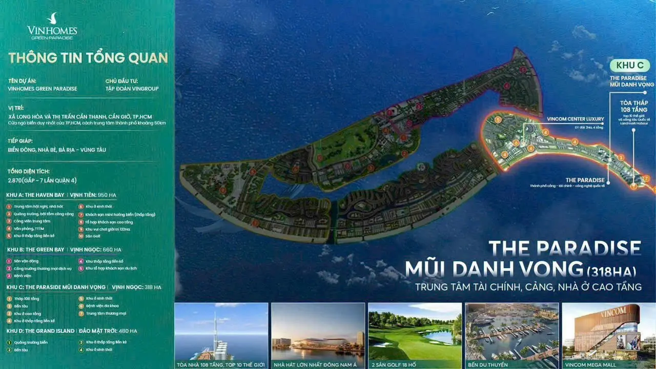Vinhomes Green Paradise Cần Giờ: Tuyệt Tác Đô Thị Biển Đẳng Cấp Quốc Tế