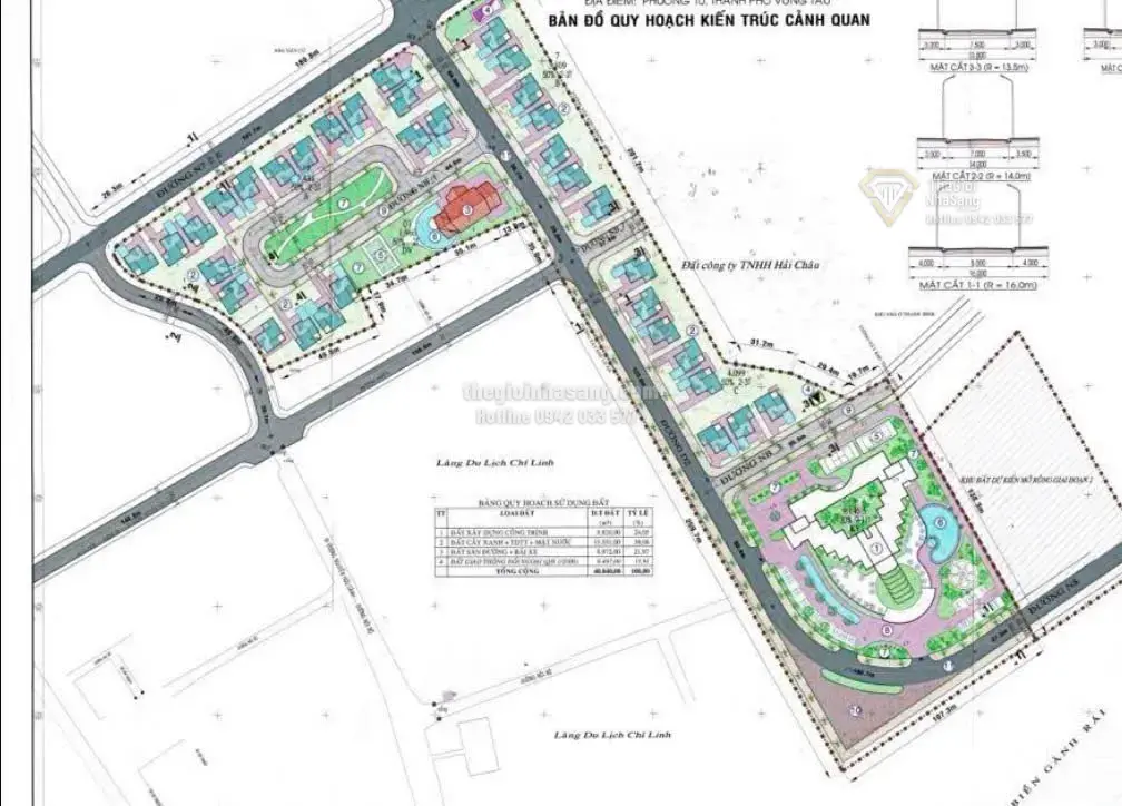 Biệt thự dự án Làng Biệt Thự Vũng Tàu giá 10 triệu USD