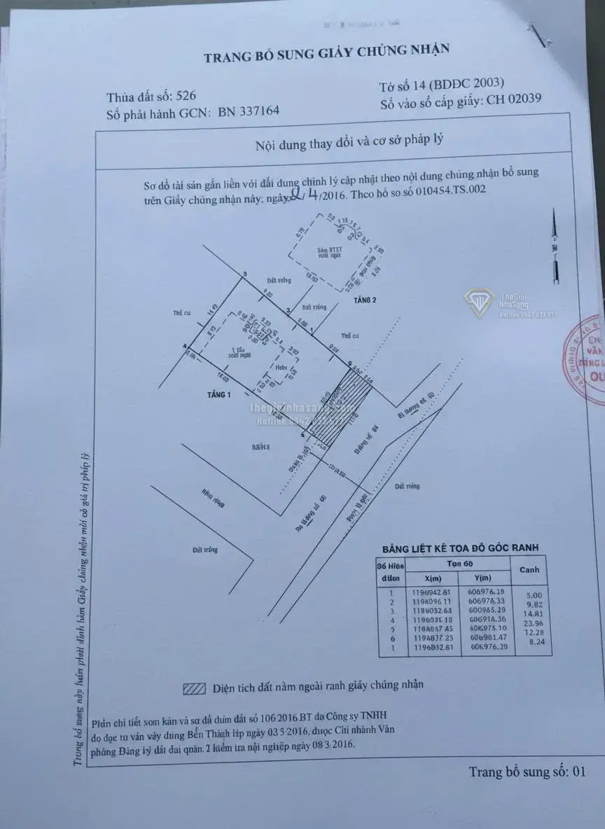 Biệt thự dự án Nguyễn Văn Hưởng Thảo Điền Quận 2 360m2 4 phòng ngủ 53.5 tỷ