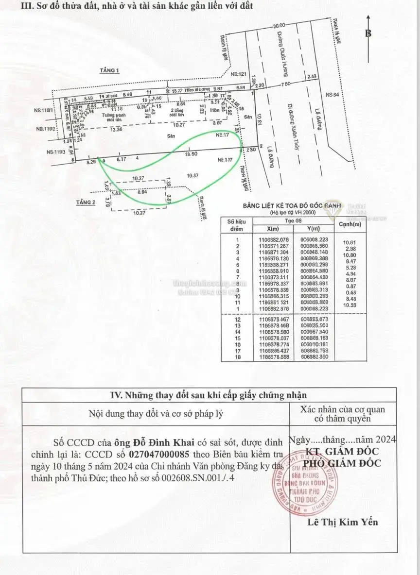 Đất nền dự án 119 Quốc Hương Thảo Điền Quận 2 365m2 giá 80 tỷ