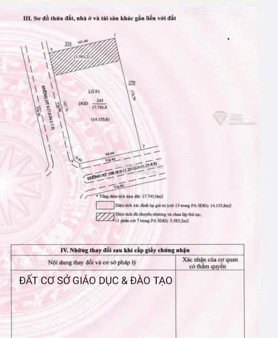 Đất nền dự án Quỹ Đất Giáo Dục 1.7ha Hòa Phú TP Mới Bình Dương 17741m2 250 tỷ