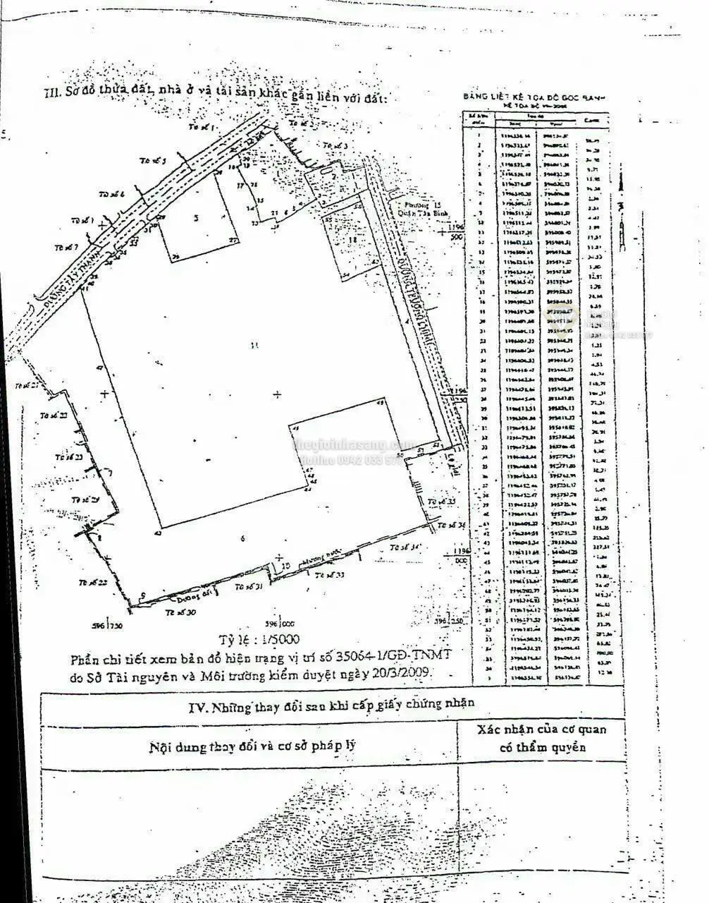 Đất nền dự án số 2 Trường Chinh, Tân Phú 15.7ha giá 3.925 tỷ