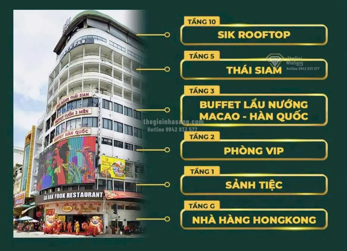Nhà phố Building Góc 2MT 411 Trần Hưng Đạo, Quận 5, DT 300.6m2, giá 29X tỷ
